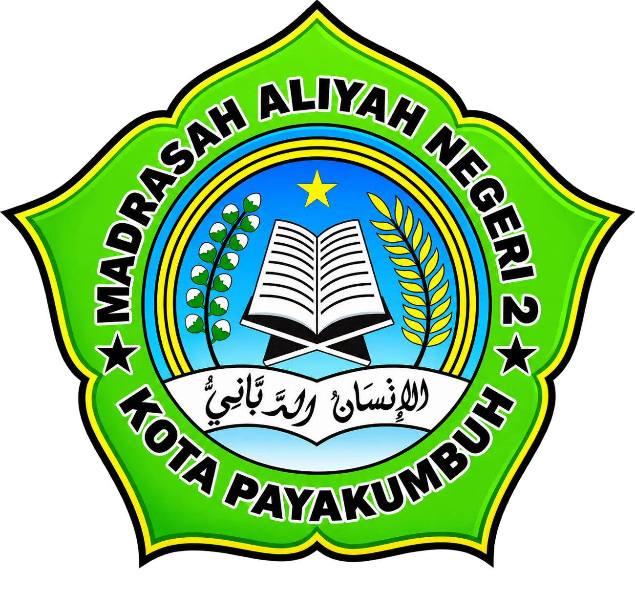 MAN 2 KOTA PAYAKUMBUH